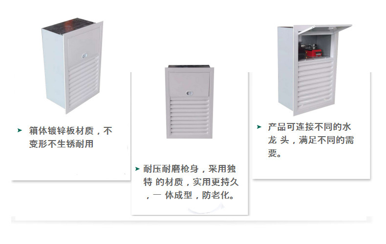 正壓送風口測試方式